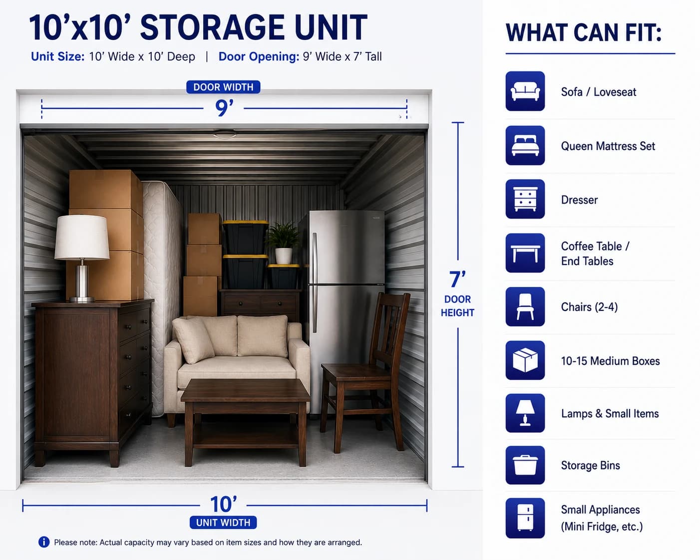 Diagram of a 10 by 10 foot storage unit showing dimensions and what can fit